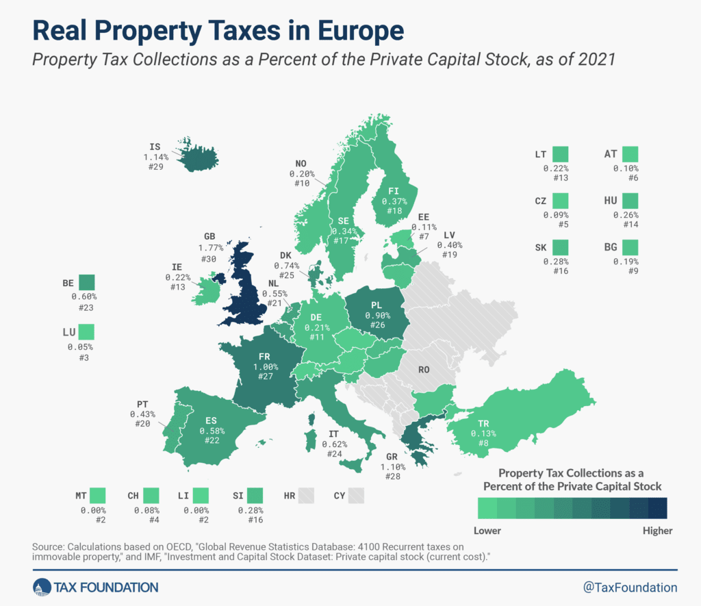 Property Taxes 2023 1
